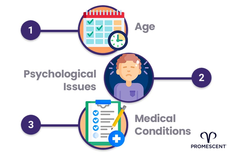 Possible things that it could be to death grip syndrome