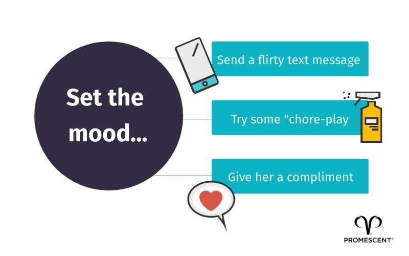 Showing the things you can do around the house to help arouse a woman