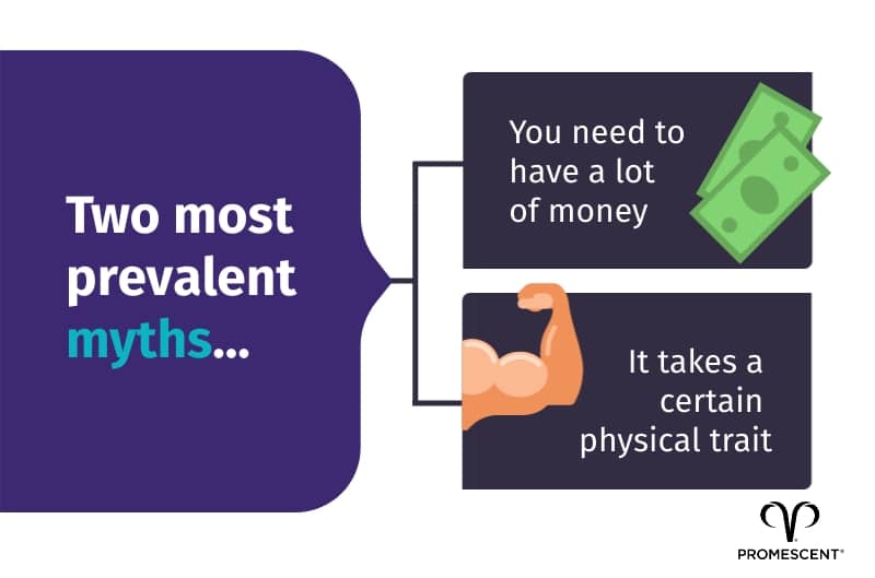Two most commons myths associated with attracting women