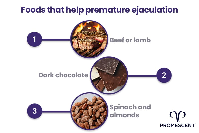 Changing his diet can make your boyfriend better in bed. Consider beef, dark chocolate, spinach, and almonds