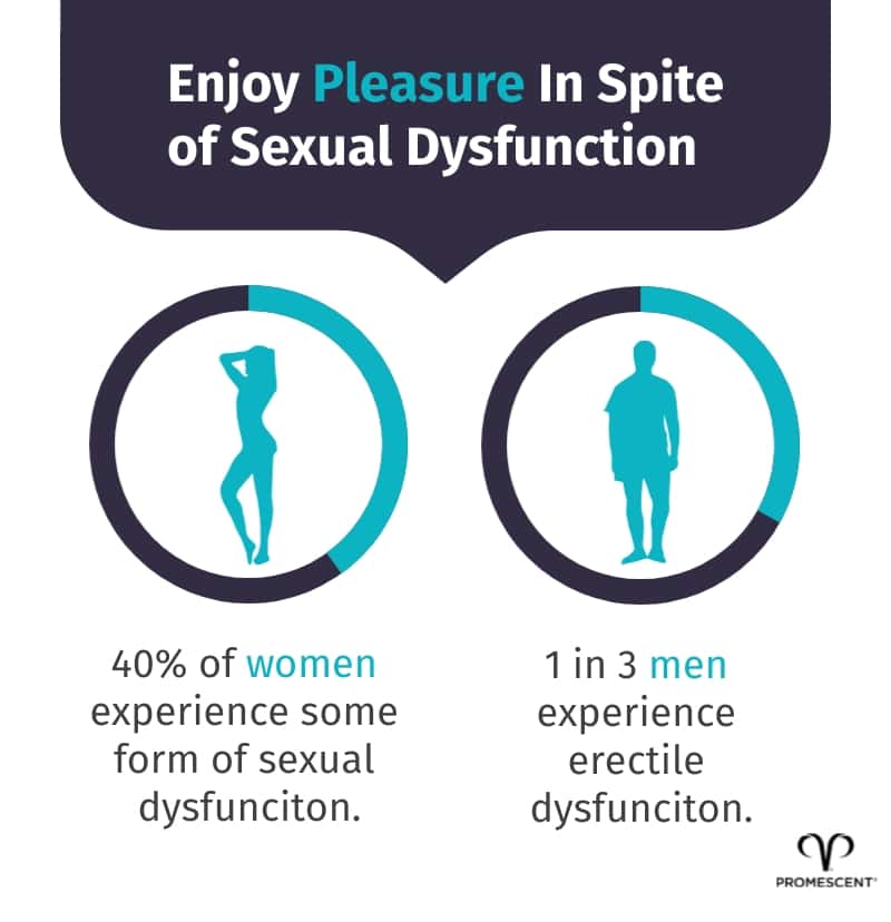 Enjoy pleasure in spite of sexual dysfunction