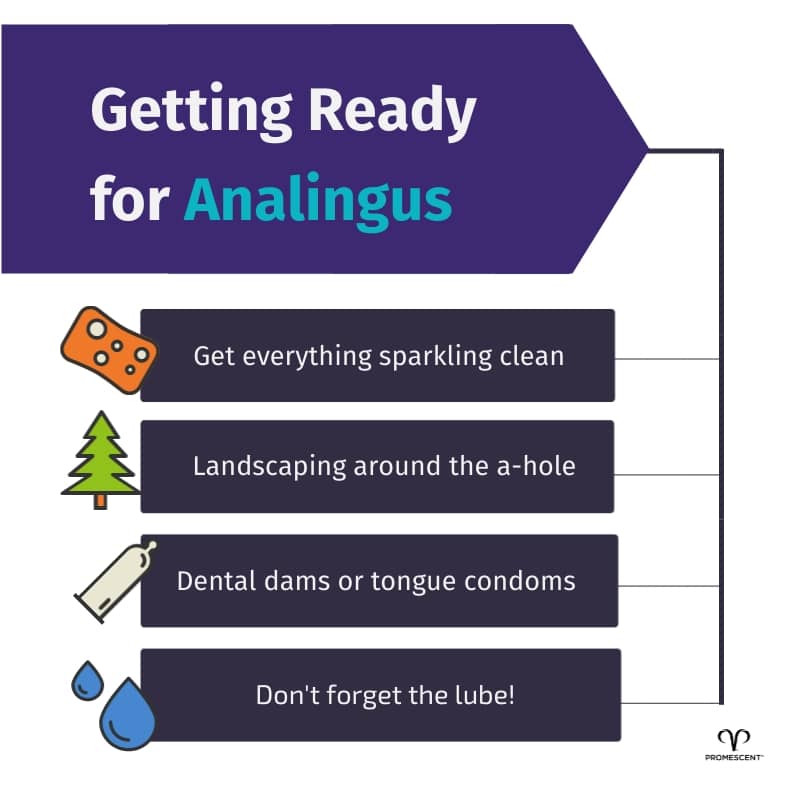 How to prepare for rimming