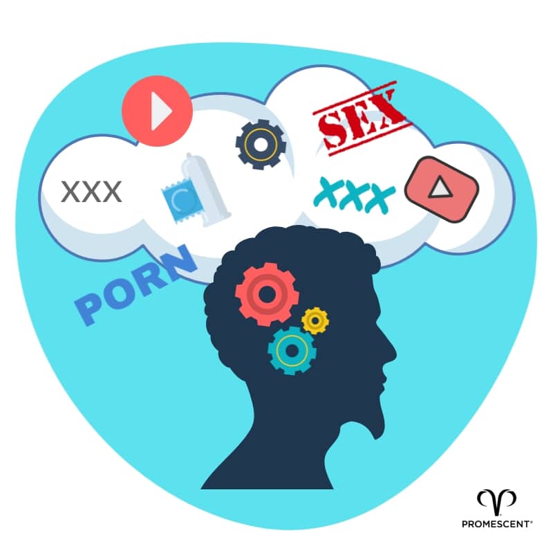 Illustration of man with nothing but porn on his mind to answer if porn induced ed is real