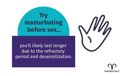 Masturbating before having sex