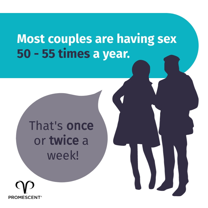 Most married couples have sex 50 to 55 times a year
