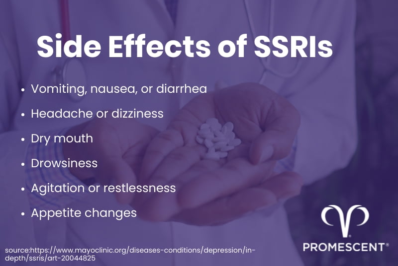 Risk of using SSRIs to keep from cumming