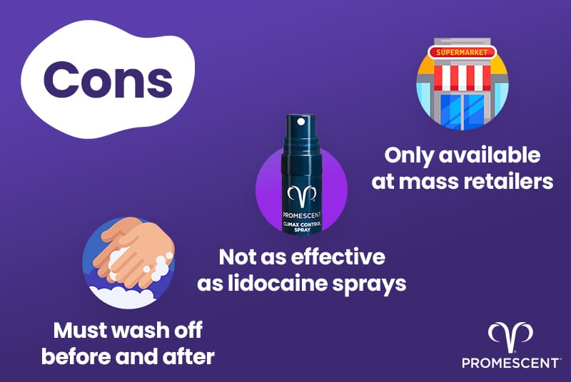 Trojan Extended Pleasure Spray Cons