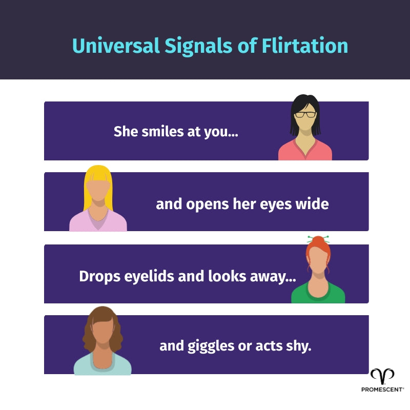 Universal signals that all women send when they are attracted to men