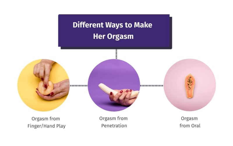 Different ways to help a woman orgasm