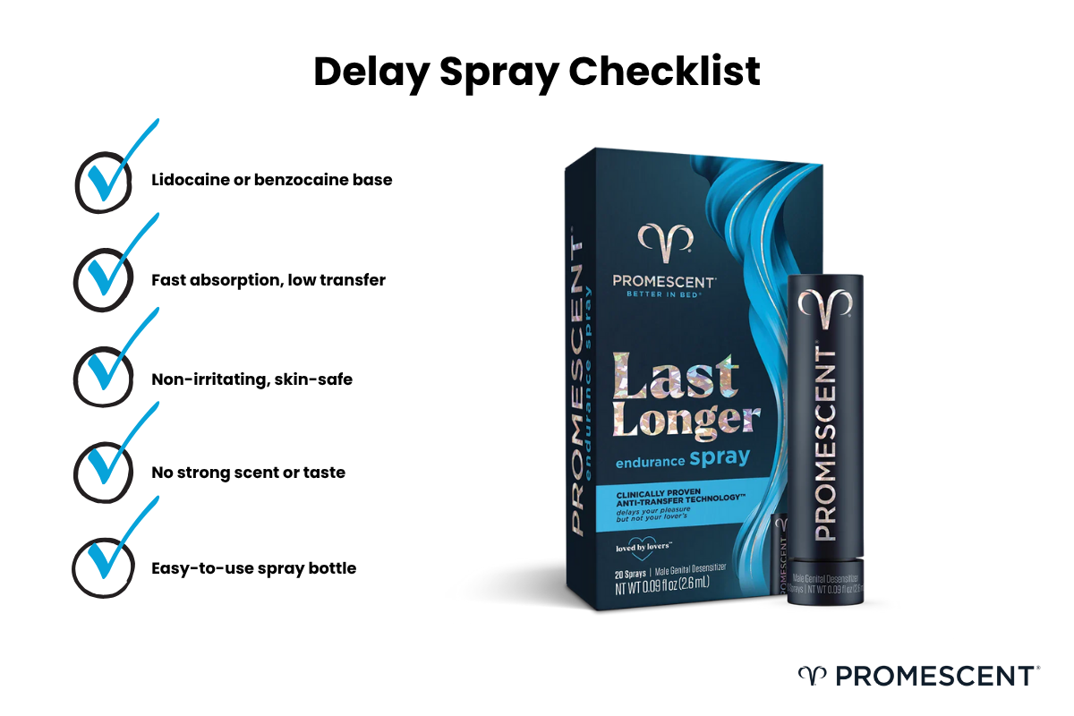 Checklist of what to look for in a delay spray.