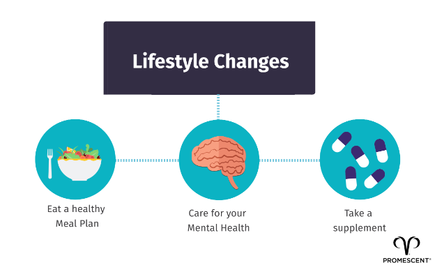 How to get harder erections